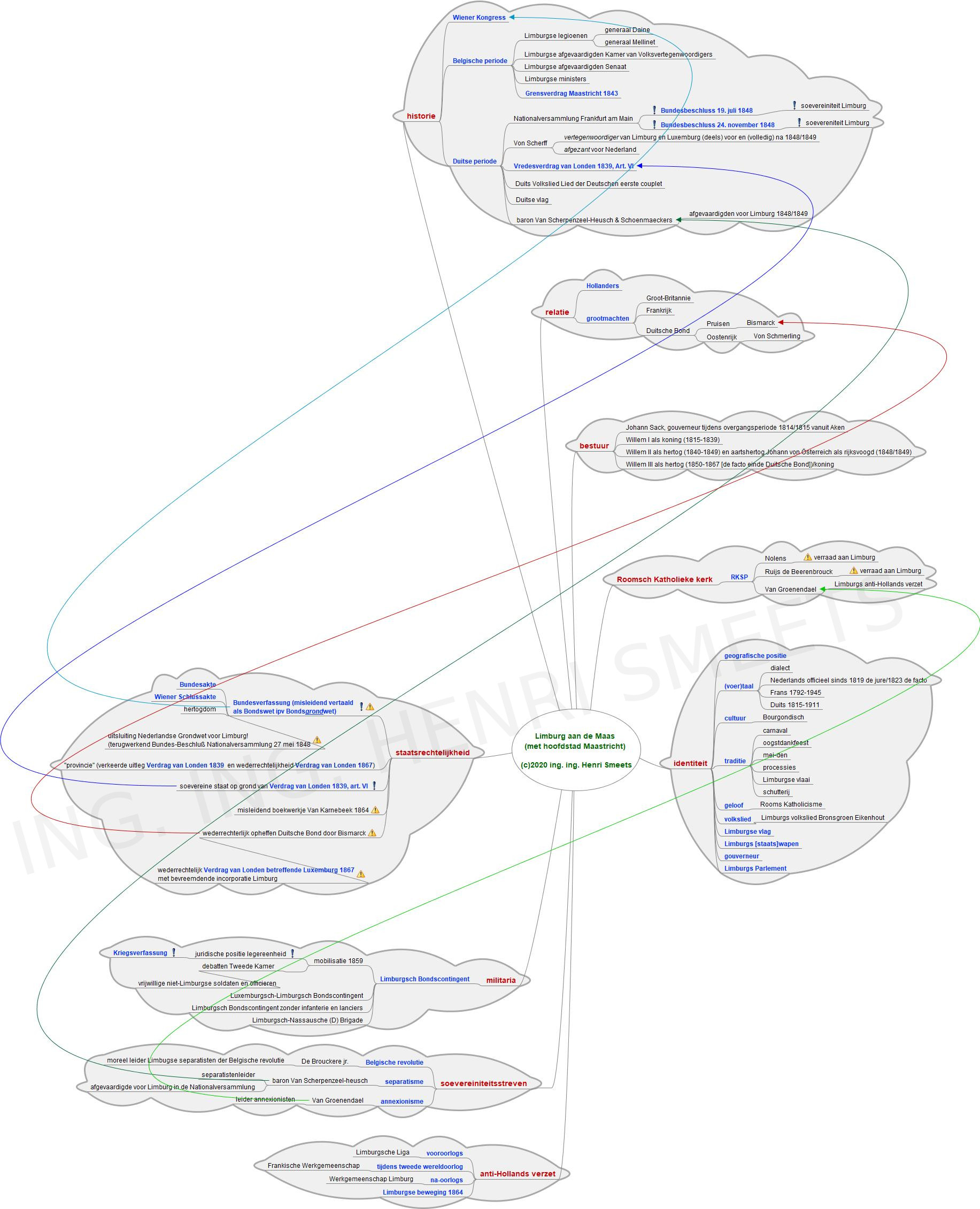 Imagemap